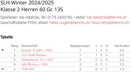 Herren 60 in die Wintersaison gestartet