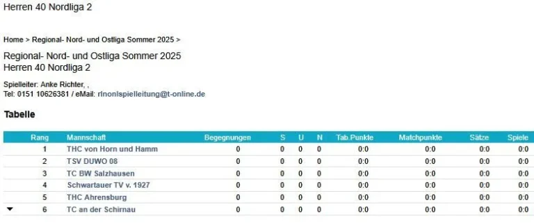 Schwartauer Tennisverein von 1927 e.V.