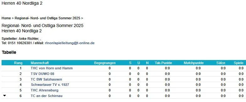 1. Sommer-Punktspiel der 1. Herren 40 am 10.05.2025